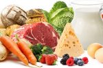 все о сочетании продуктов на правильном питании