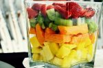 таблица пищевовой ценности продуктов